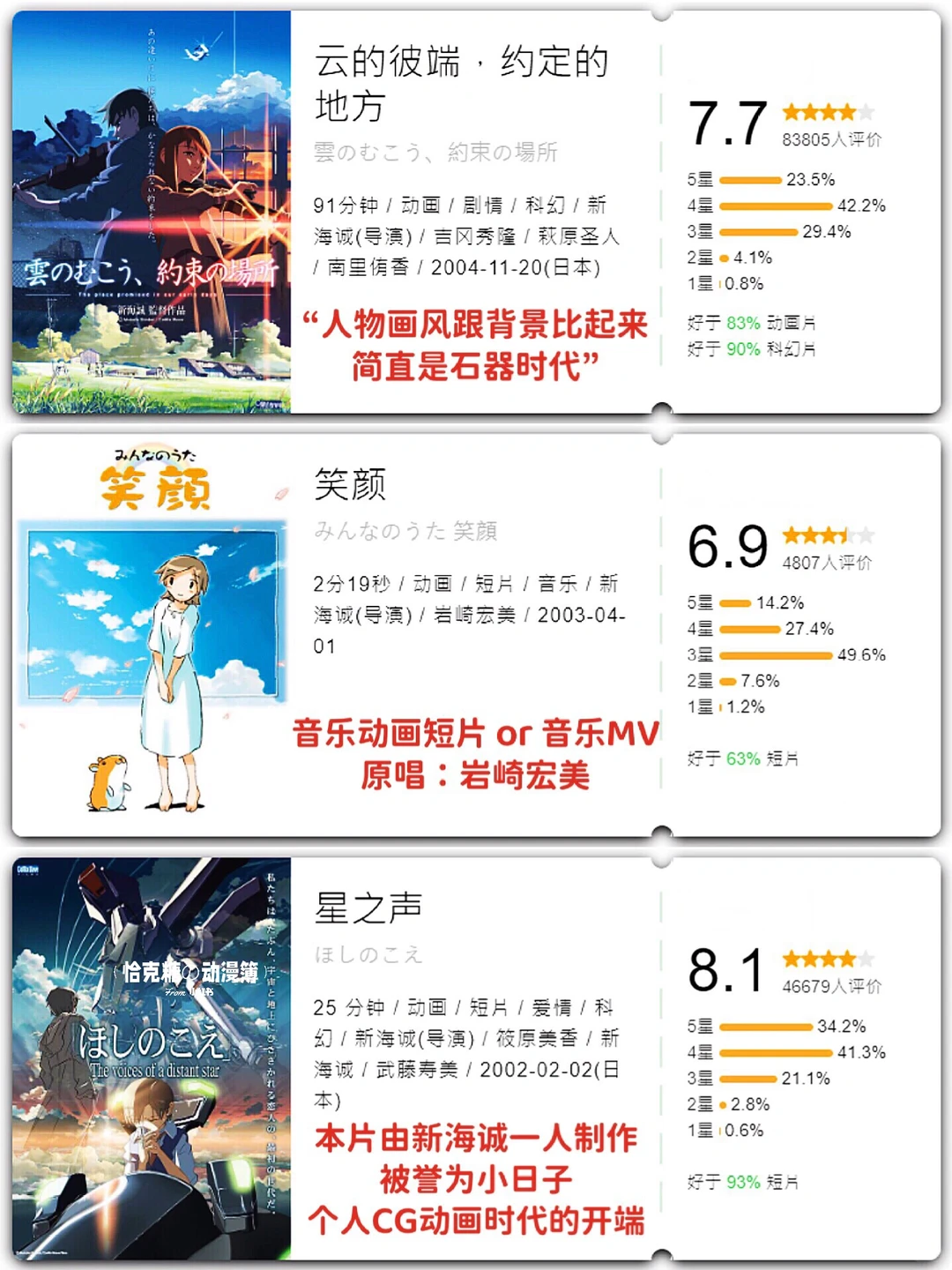 新海诚动画作品一览 | 作品列表与上映日期