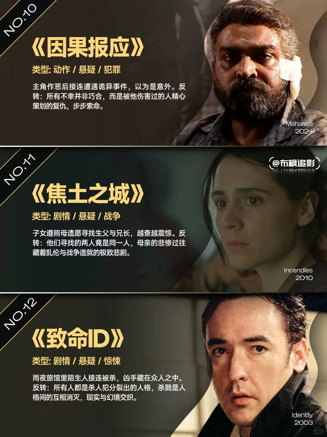 烧脑爆炸！12部结局惊天反转的神级电影清单，最后一秒颠覆你的全部认知