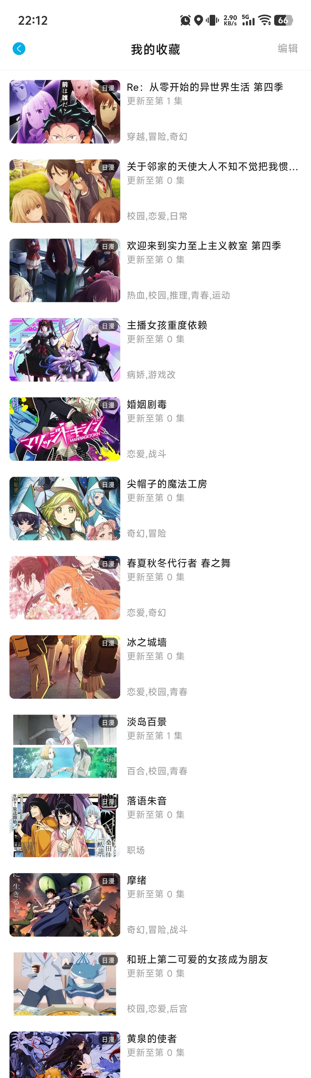 四月感兴趣的番还真多，好忙的季度