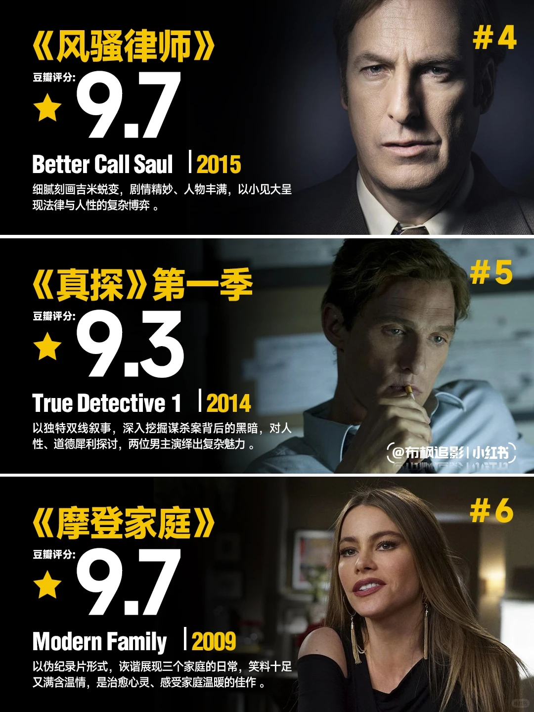 21世纪伟大美剧盘点：12部值得N刷的经典神作 - ACGFav