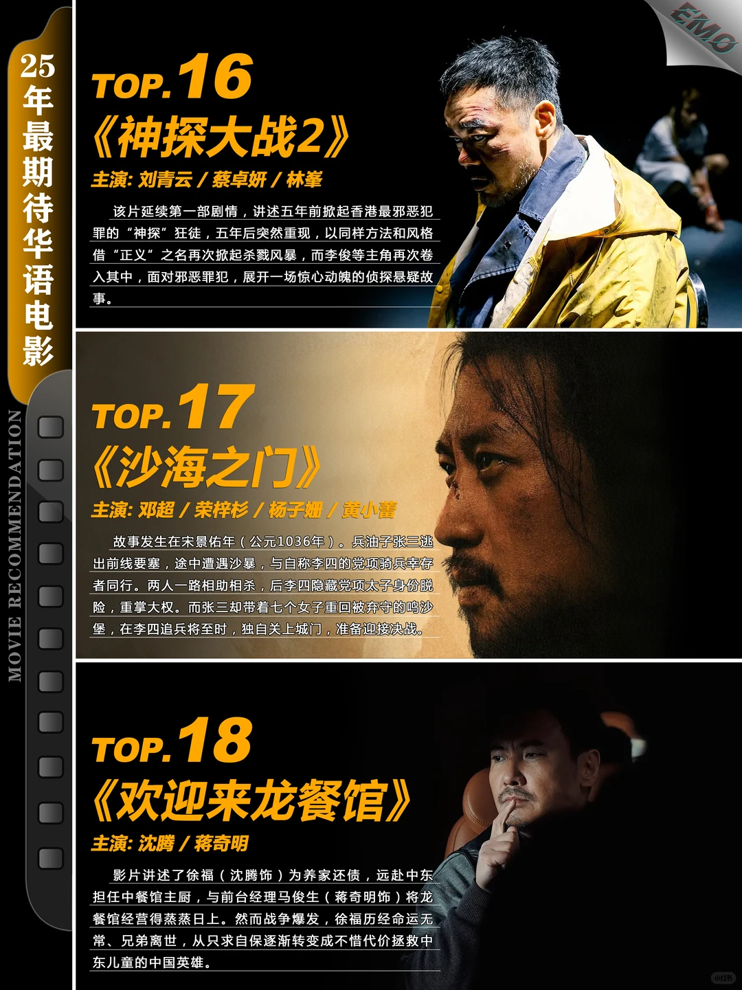 2025年必看华语电影终极片单：姜文吴京全明星阵容 - ACGFav