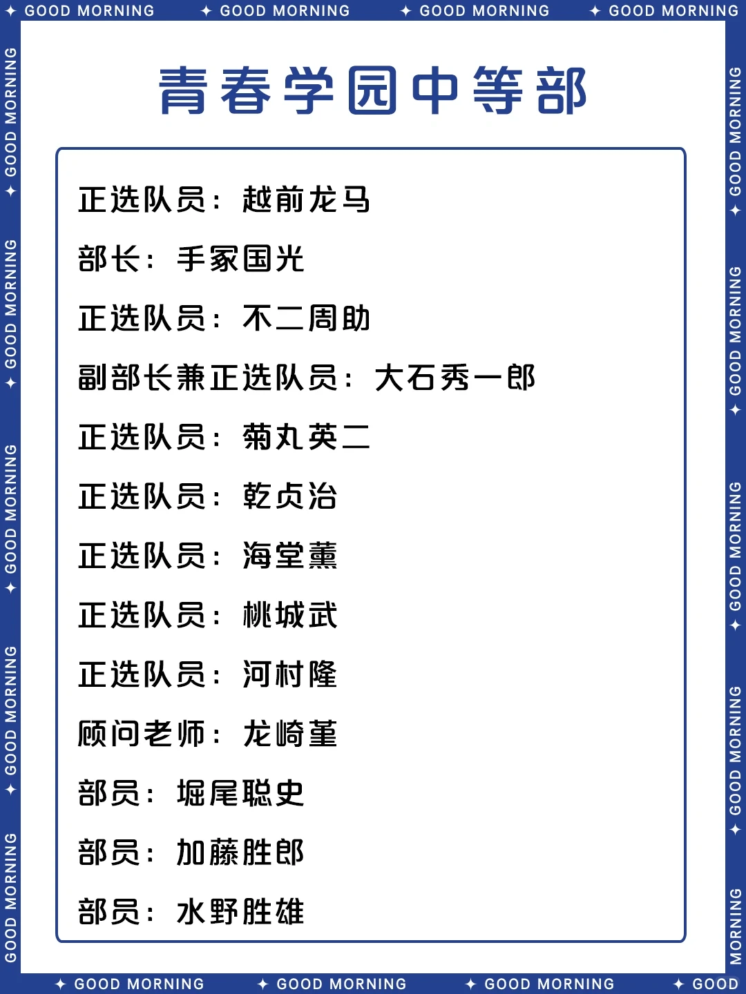 网球王子菊丸英二角色介绍 | ACGFav资讯站