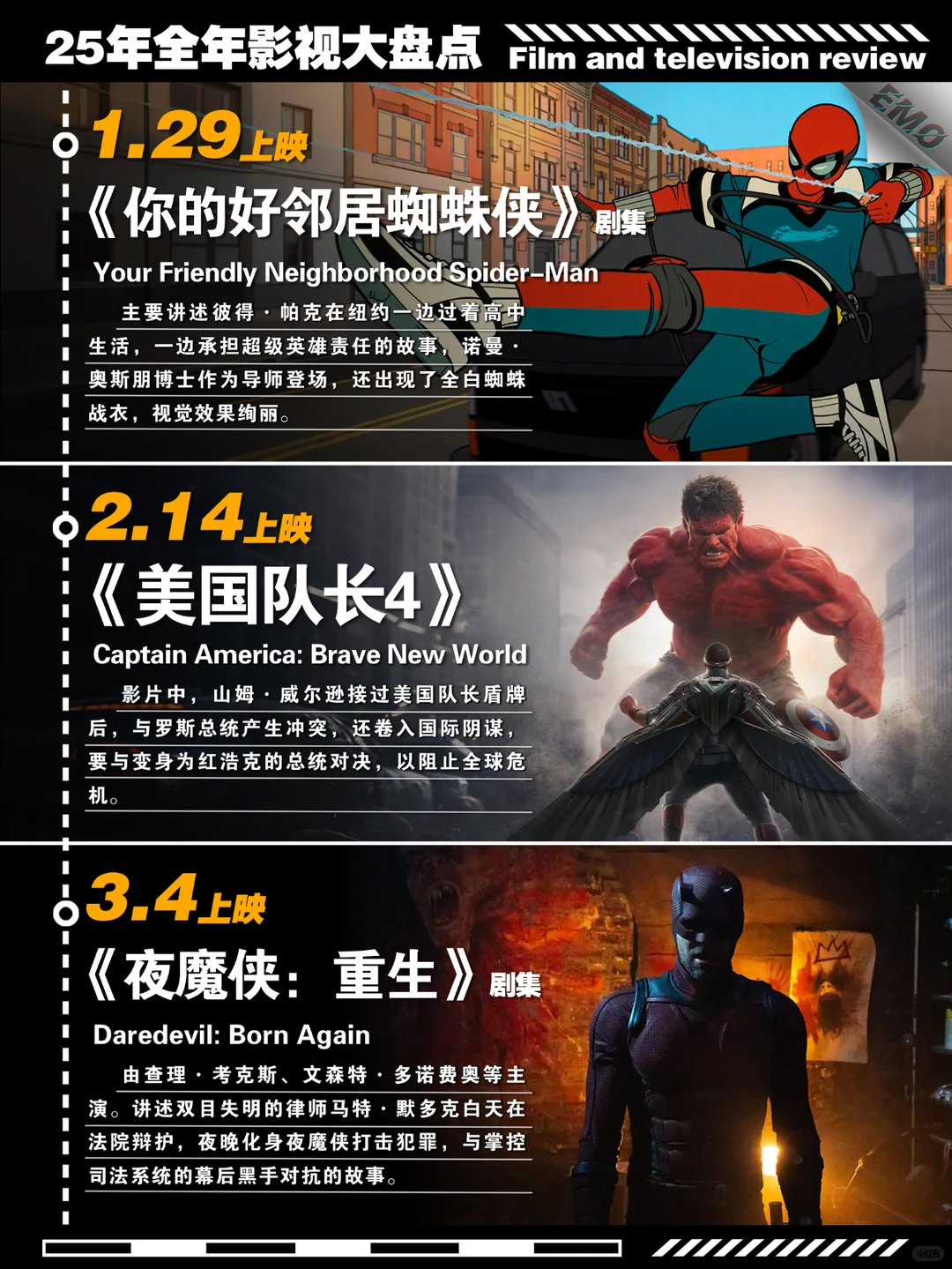 2025年必看大片档期全解：漫威、阿凡达3等20部电影推荐 - ACGFav