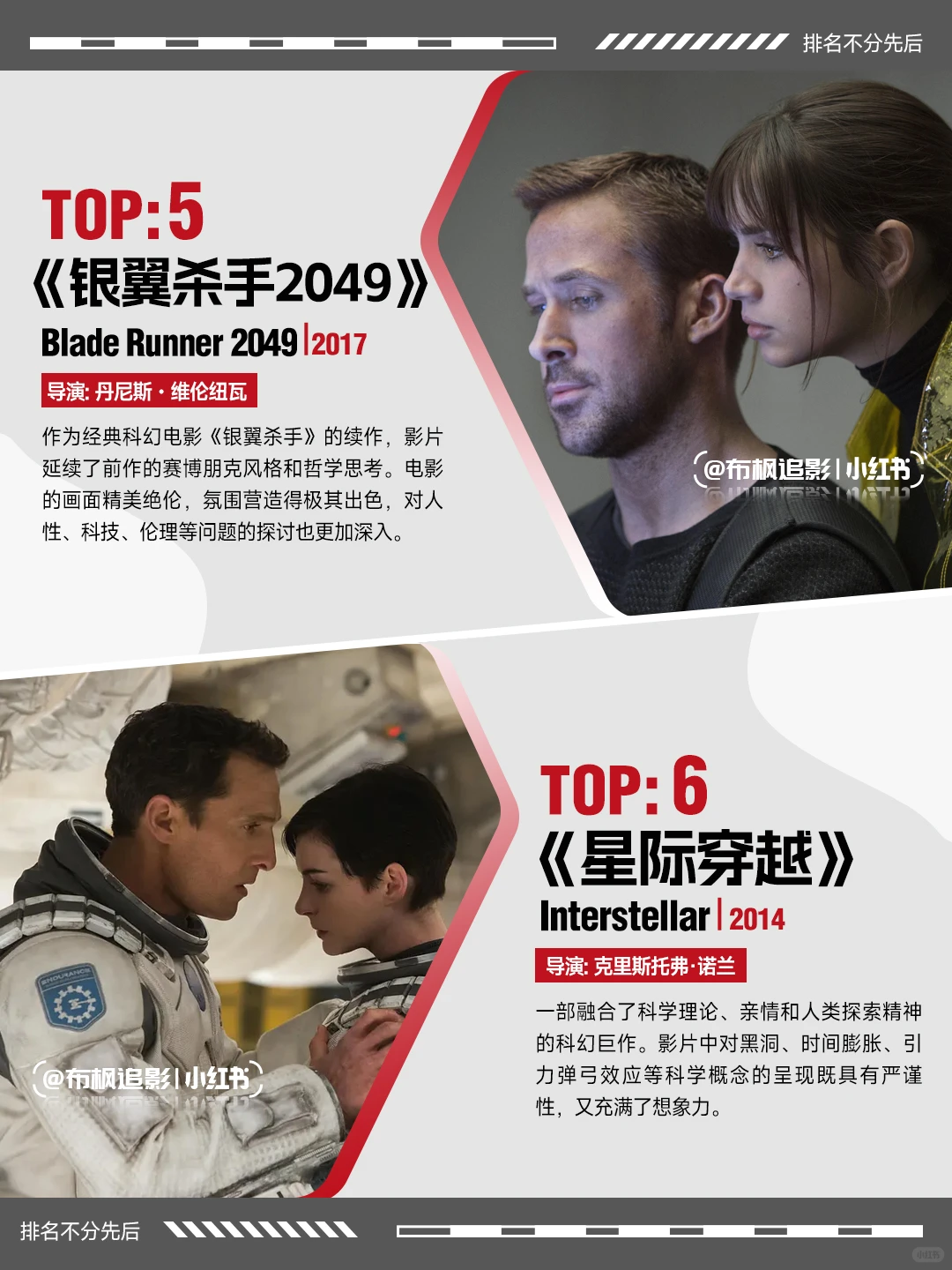 21世纪十大科幻电影推荐：盗梦空间、星际穿越等口碑神作 - ACGFav