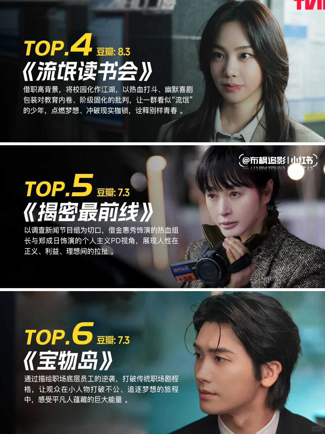 2025开年高分韩剧TOP12榜单：豆瓣9.4分必追合集 - ACGFav