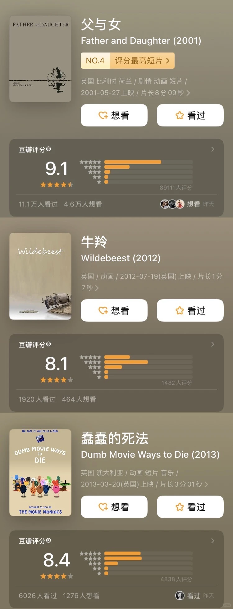 9部高分动画短片推荐，部部都是神作