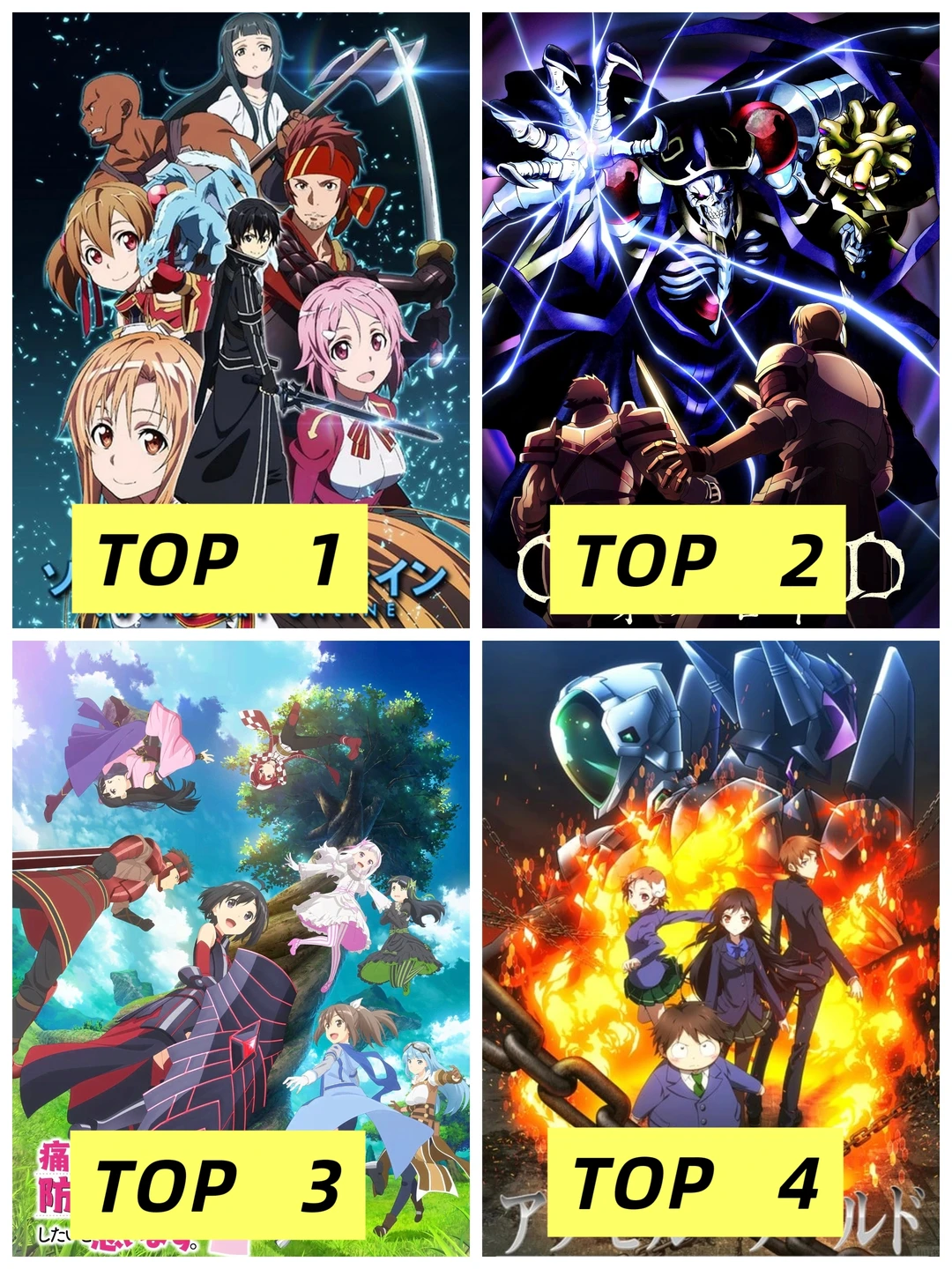盘点10部「网游」番剧热度排行 TOP10 | 刀剑神域与OVERLORD谁更热