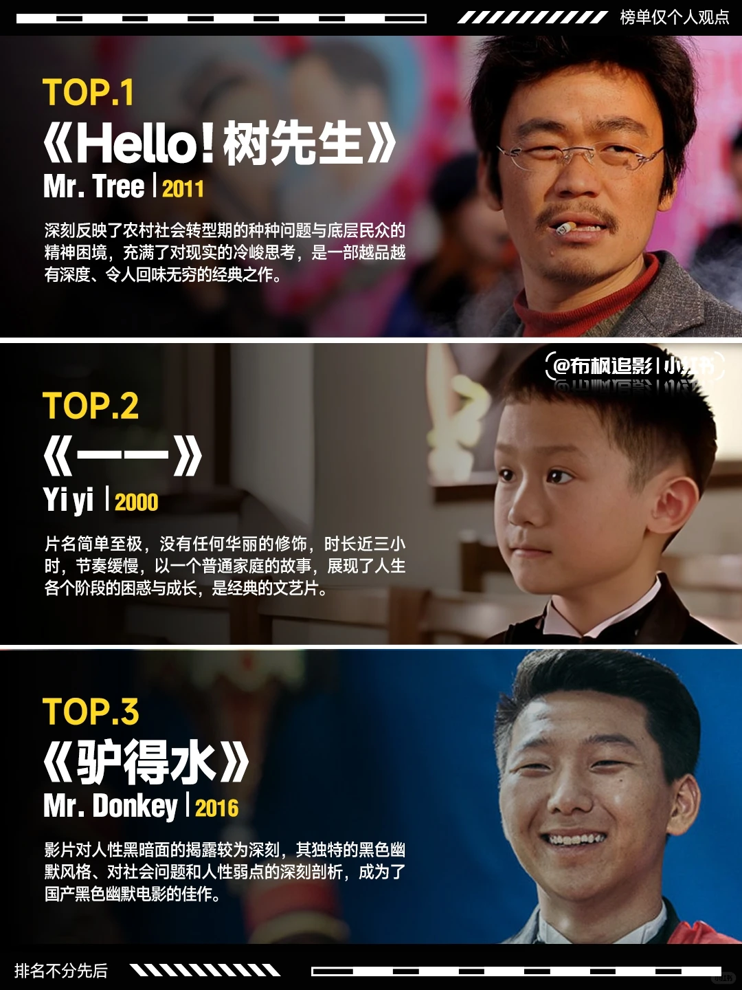被名字耽误的15部国产神作，每一部都后劲极大 - ACGFav