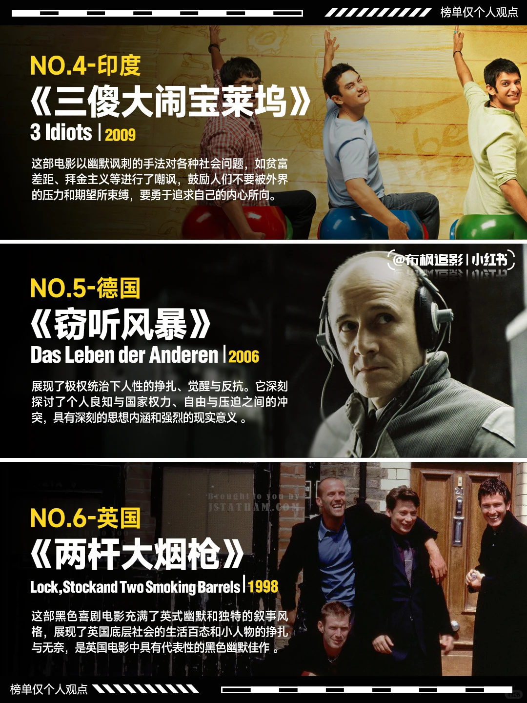 全球12国最具代表性高分电影盘点：霸王别姬至寄生虫深度巡礼 - ACGFav