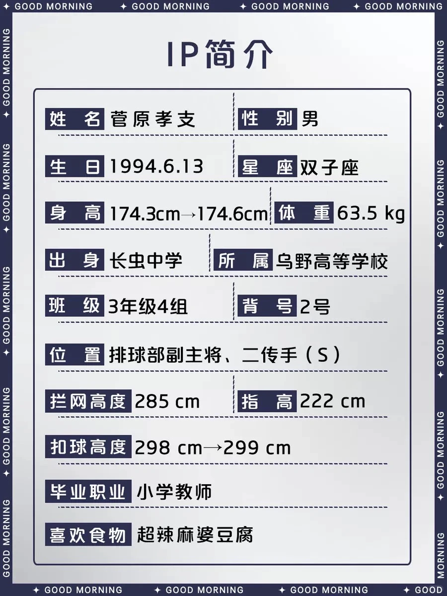 排球少年菅原孝支角色介绍与资料