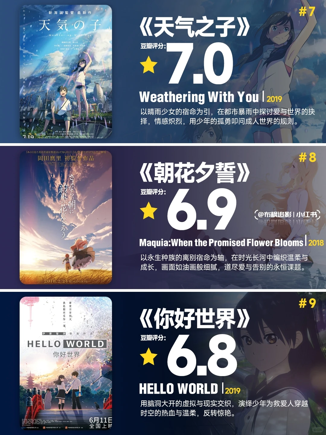 18部高分动画电影推荐：治愈、纯爱与奇幻之旅 - ACGFav