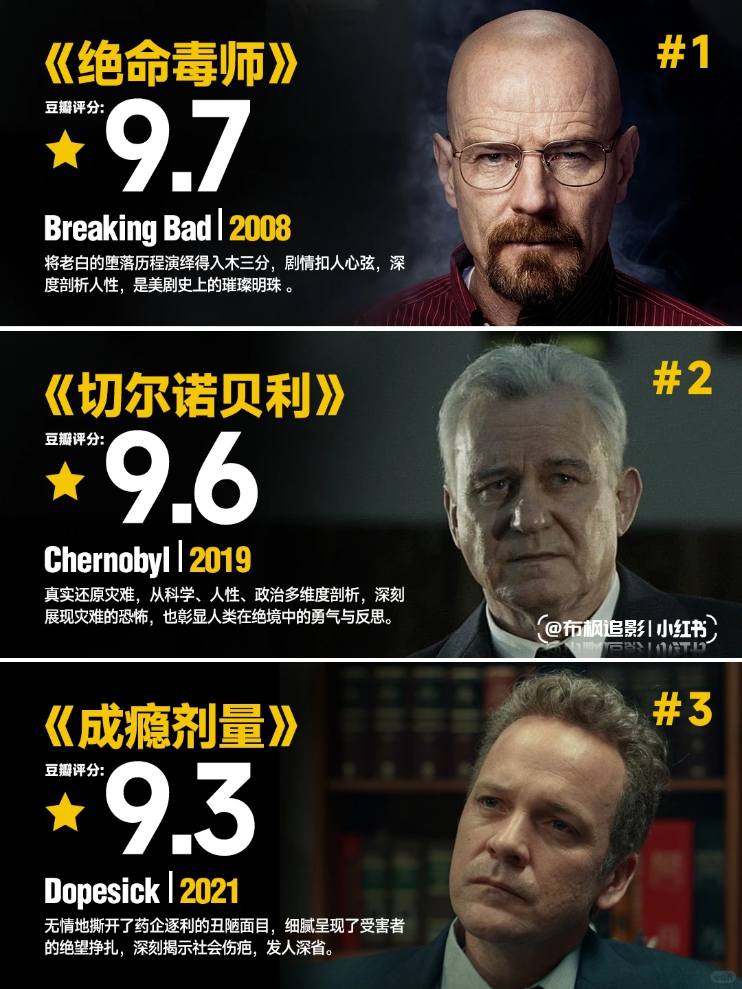 21世纪伟大美剧盘点：12部值得N刷的经典神作 - ACGFav