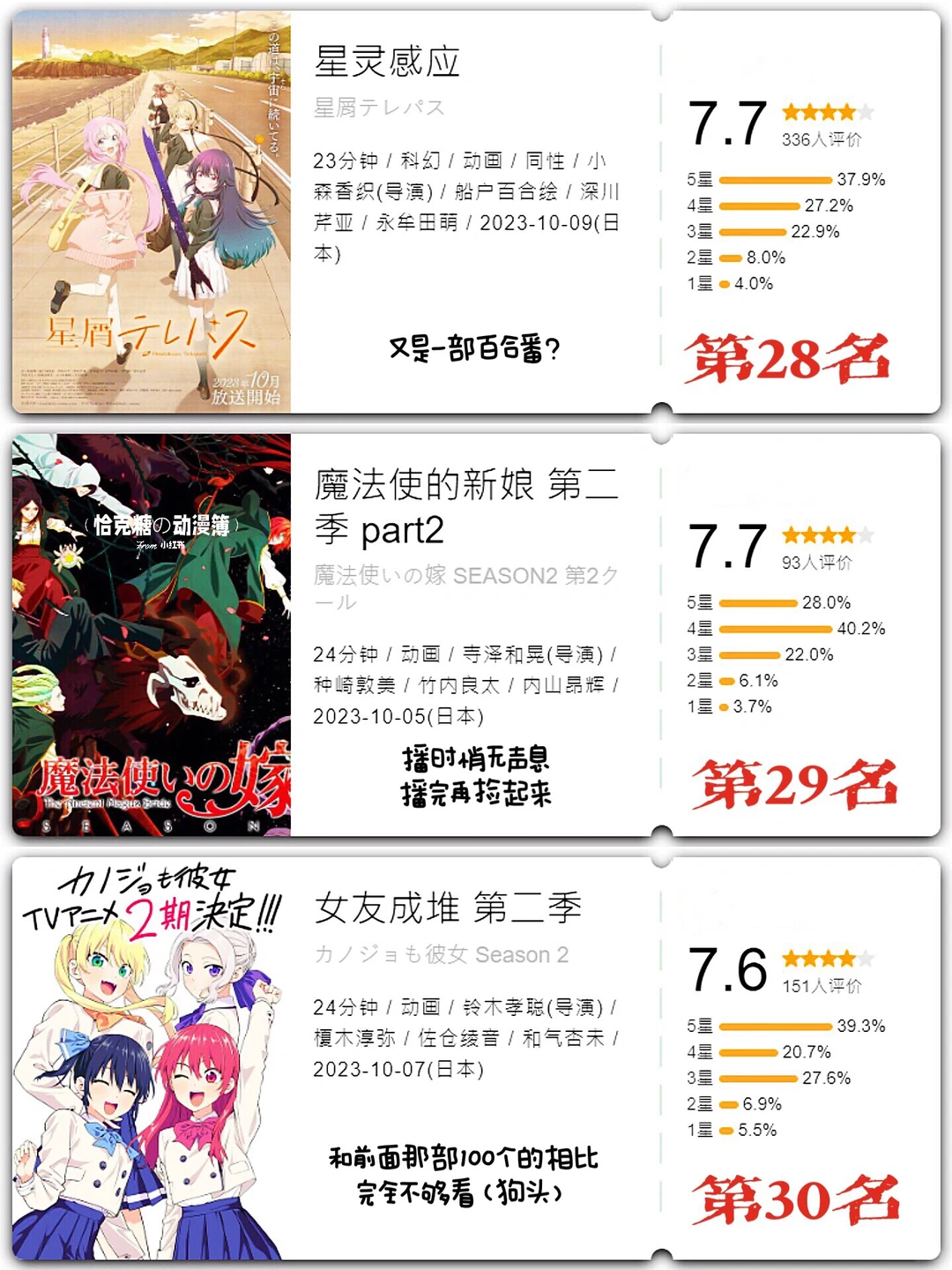 2023年10月新番总结大会：葬送的芙莉莲封神，美式动画逆袭