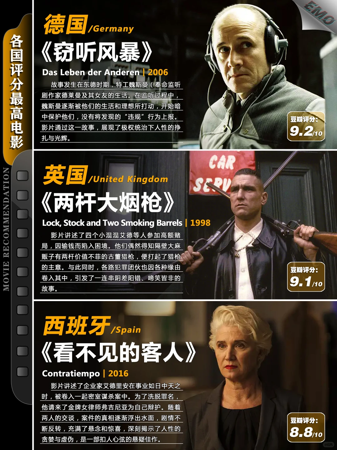 豆瓣高分电影巡礼：十国经典影片推荐 - ACGFav