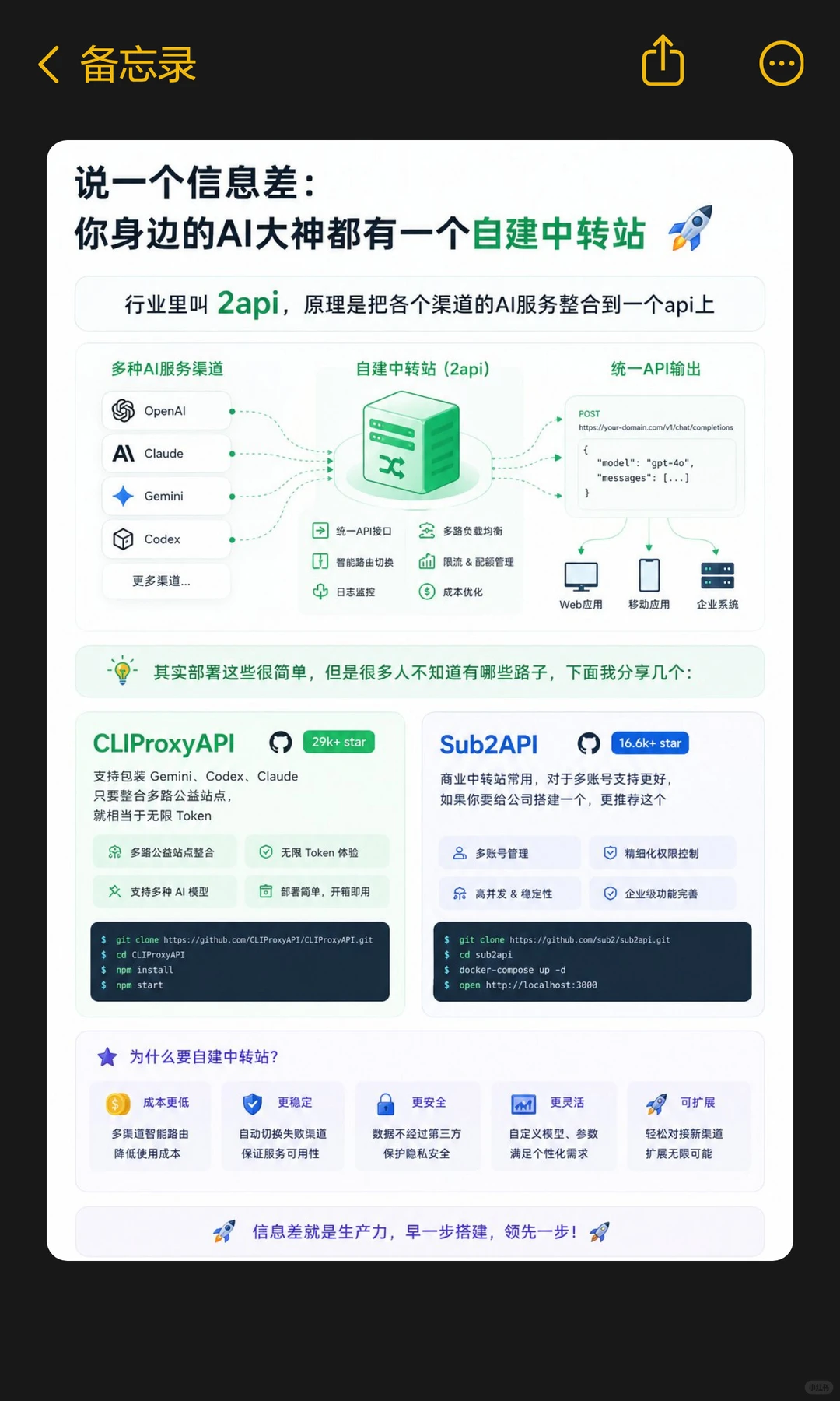 AI中转站：月入百万的灰色生意与技术风险解析