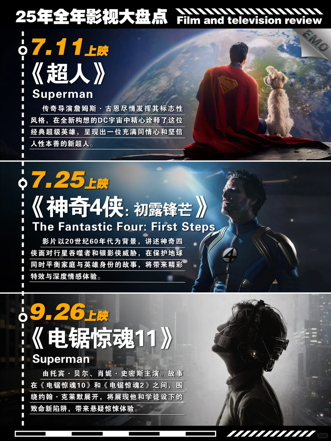 2025年必看大片档期全解：漫威、阿凡达3等20部电影推荐 - ACGFav