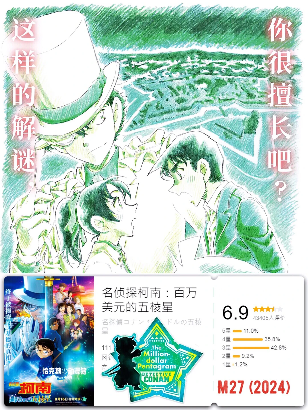 《名侦探柯南》剧场版全27部汇总：历年评分与最佳推荐