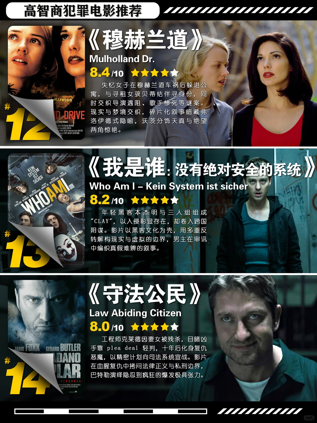 烧脑来袭！资深影迷力荐14部高智商犯罪神作，挑战你的智商极限