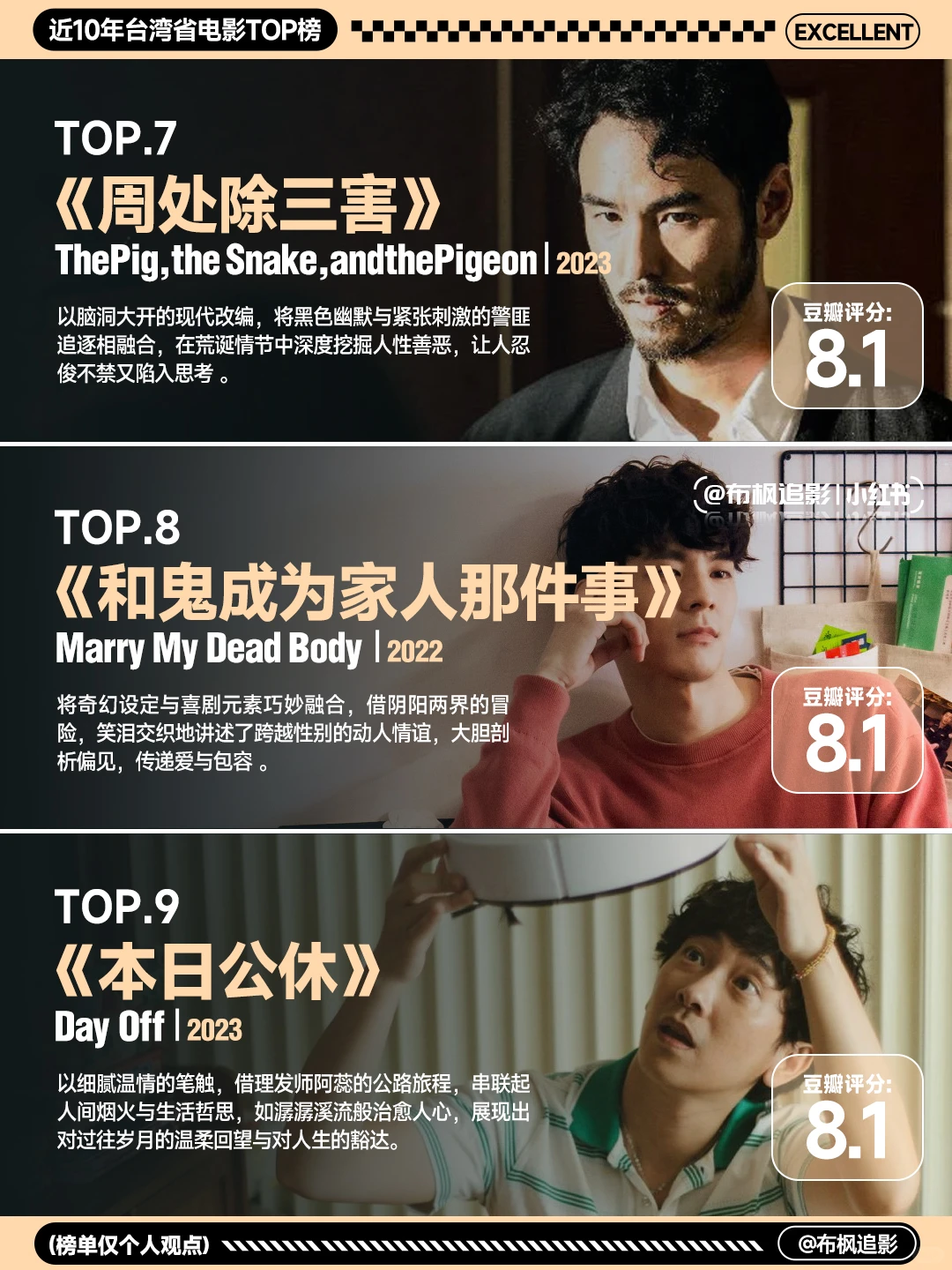 台湾电影推荐：近十年15部高分作品深度解析 - ACGFav