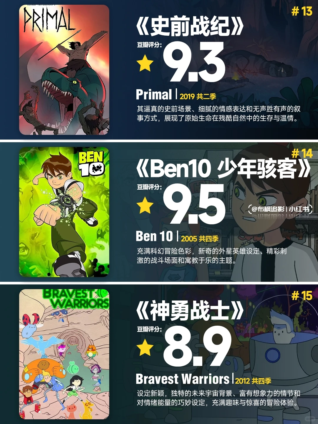 拯救剧荒！这15部被遗忘的小众美剧动画，每一部都是隐藏的神作