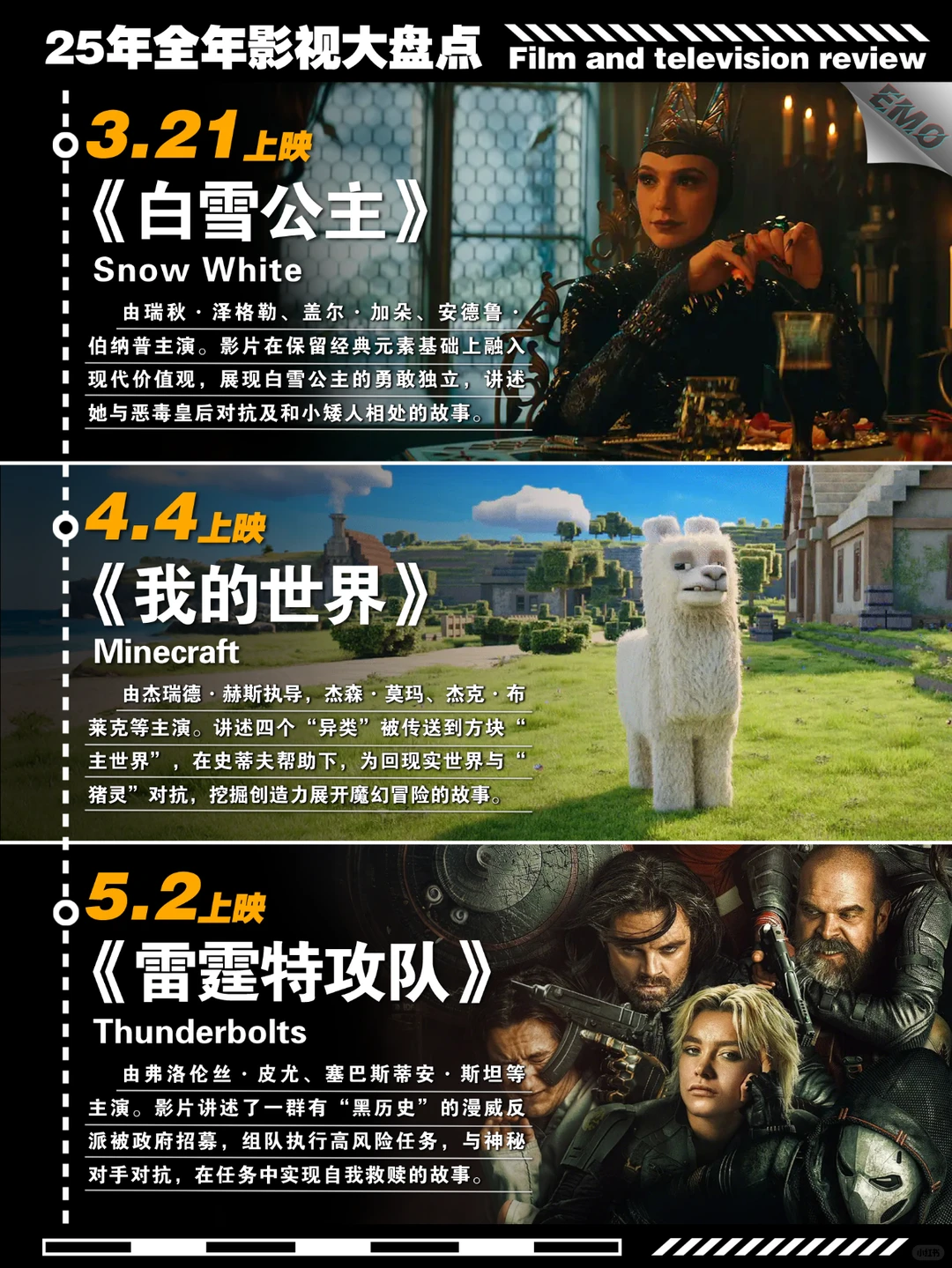 2025年必看大片档期全解：漫威、阿凡达3等20部电影推荐 - ACGFav