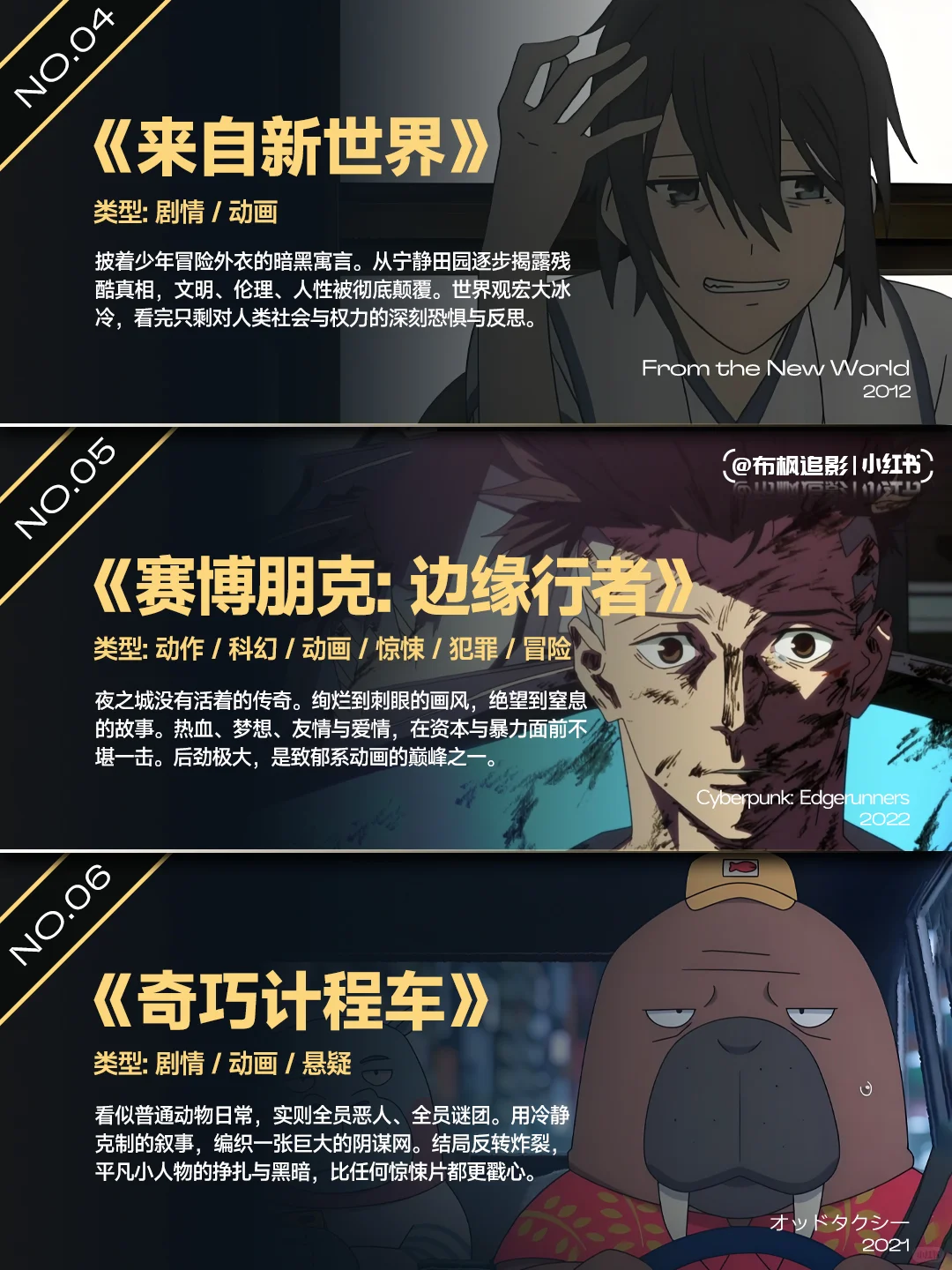短篇动画推荐：高能反转神作盘点，拯救你的二次元剧荒 - ACGFav