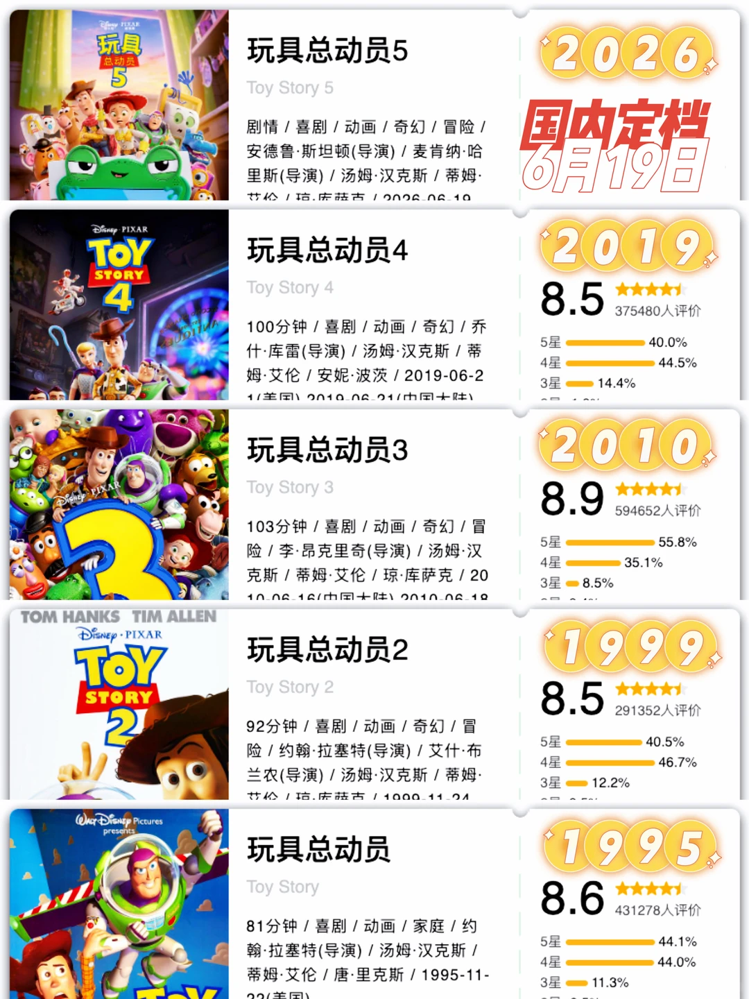 玩具总动员5定档6.19，新角色与老友回归，2025夏日必看动画电影