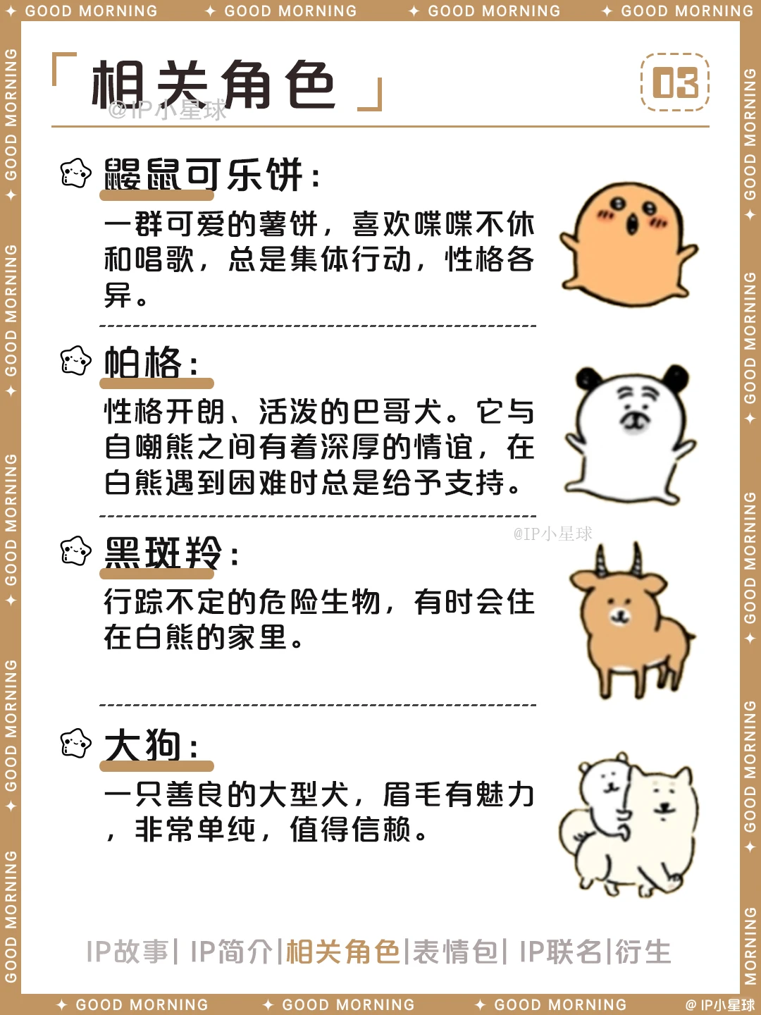 自嘲熊全解析：边吃边走的治愈系白熊IP