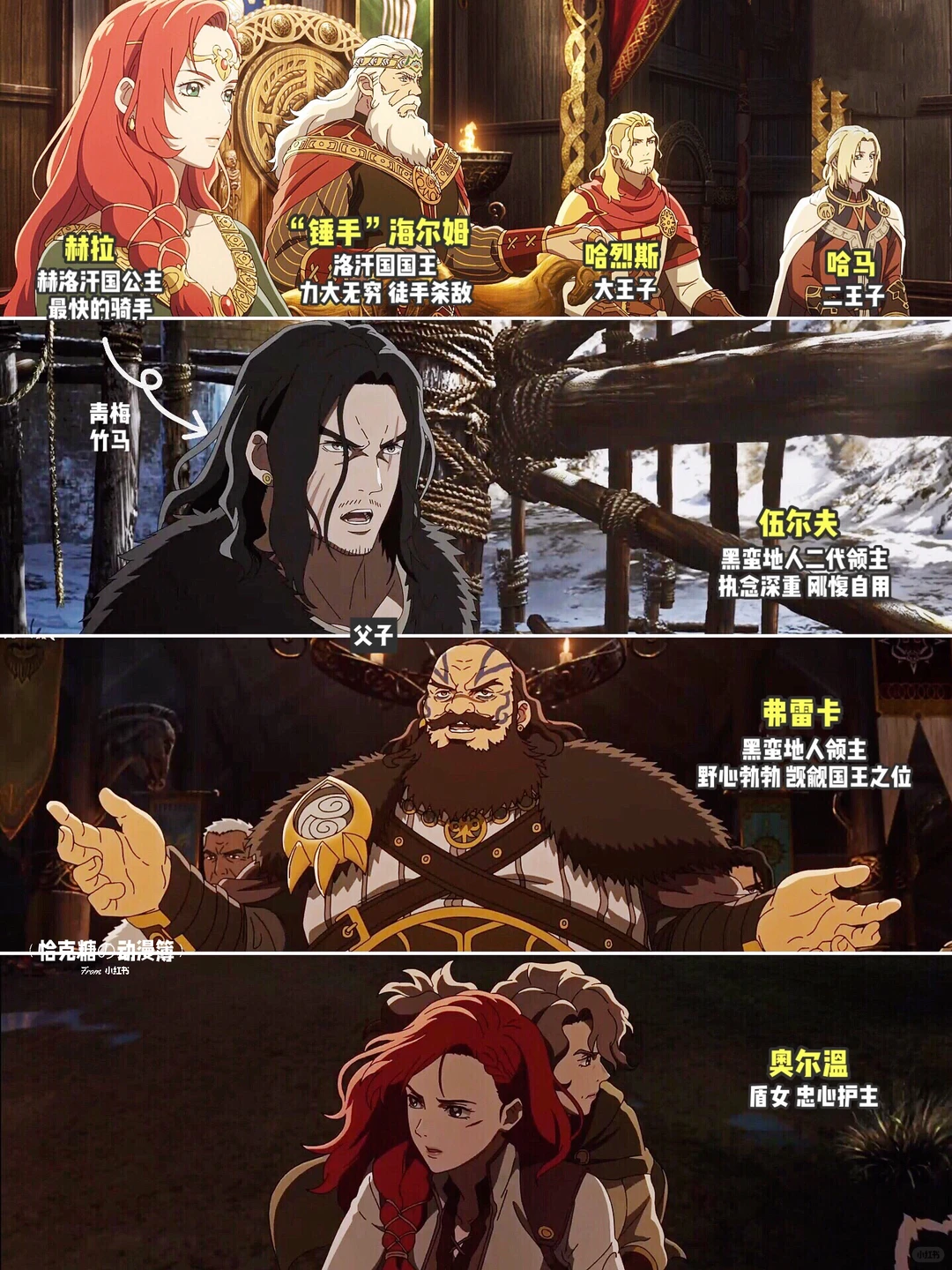 《指环王：洛汗之战》动画前瞻：洛汗公主的前传史诗