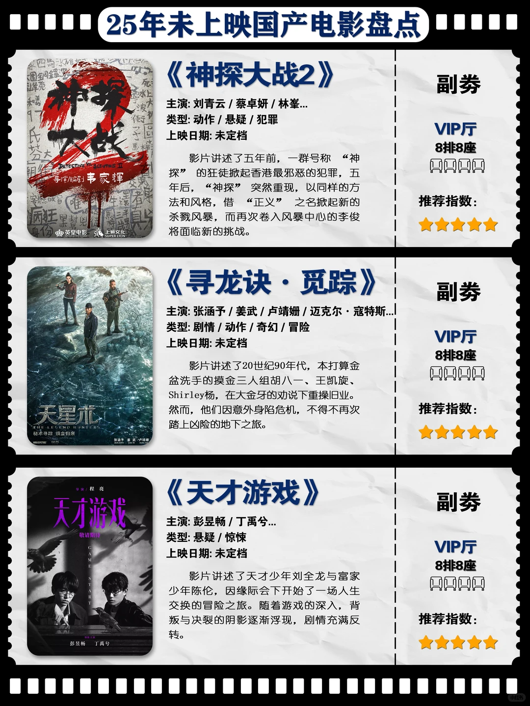 2025年国产大片超前瞻盘点：拯救片荒必看的未上映神作清单