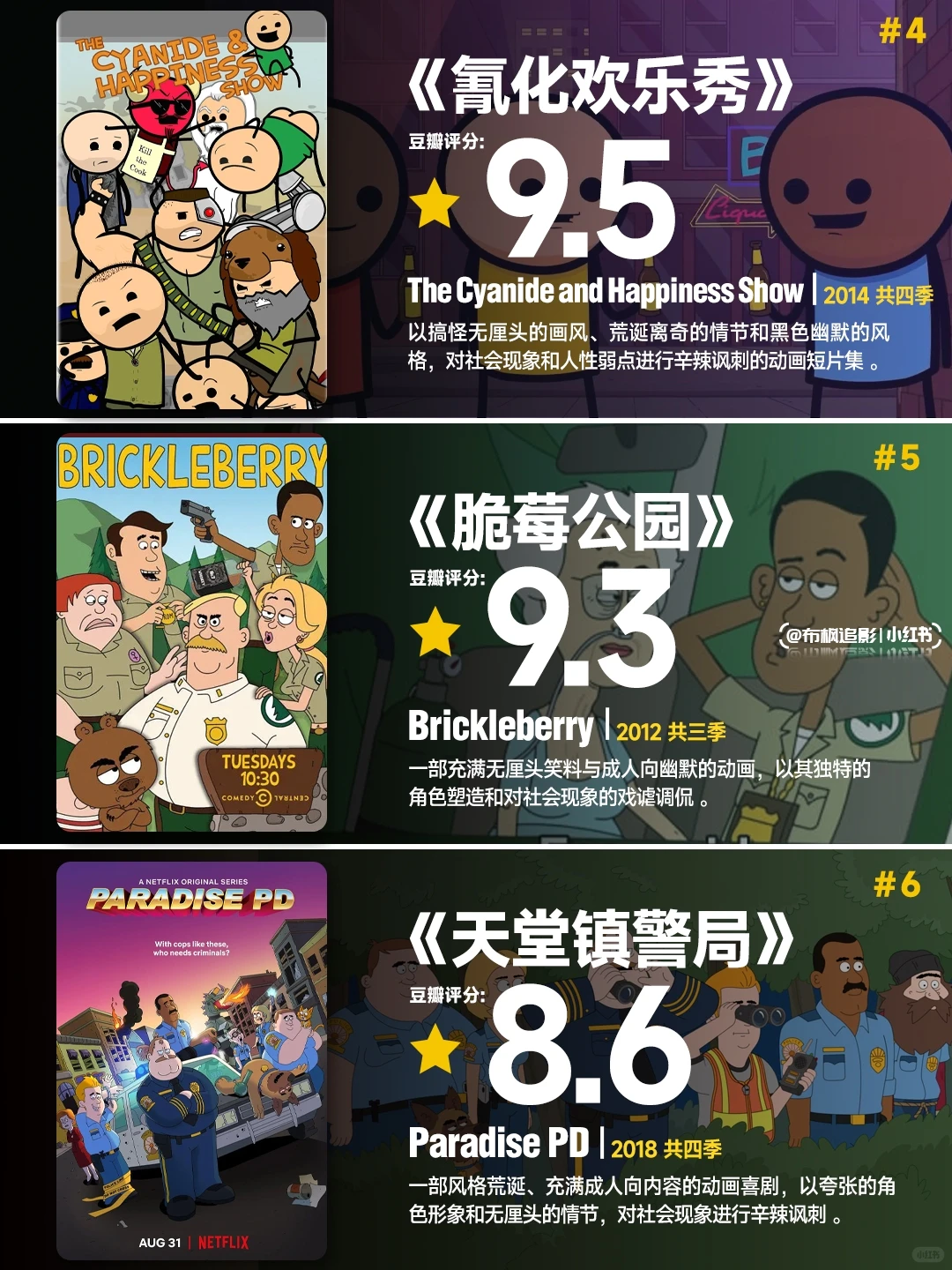 成人必看高分美剧动漫推荐：15部口碑炸裂的神作清单 - ACGFav