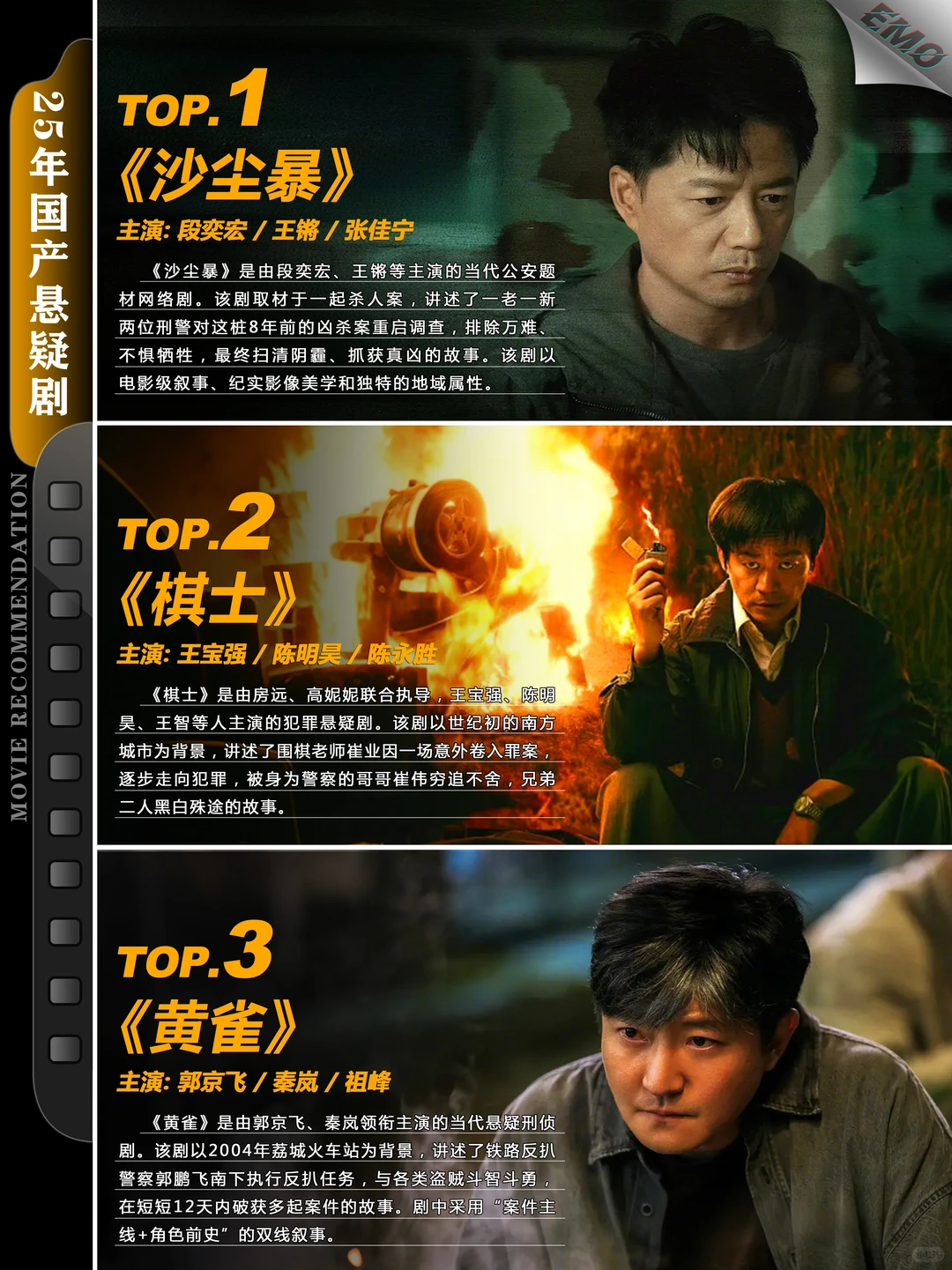2025年国产悬疑剧推荐：九大高分爆款剧单 - ACGFav