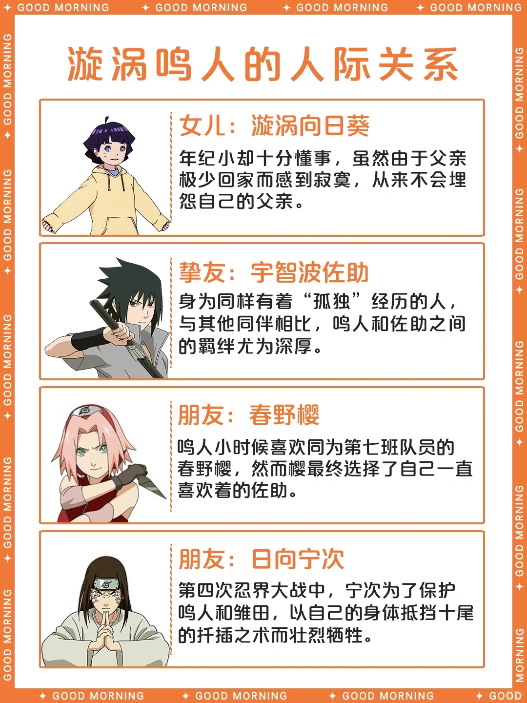 漩涡鸣人完整资料 | 火影忍者主角档案