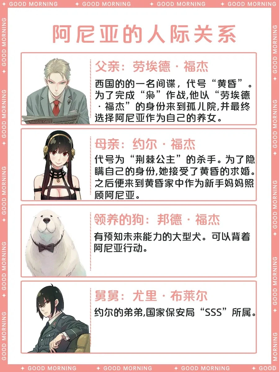 阿尼亚·福杰 - 间谍过家家人气角色介绍