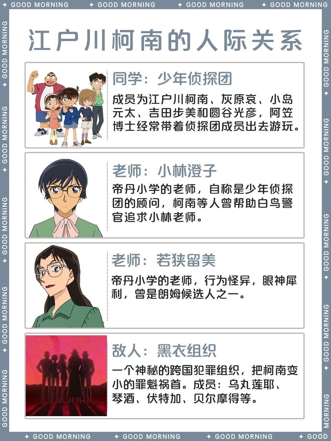 名侦探柯南江户川柯南工藤新一角色详解