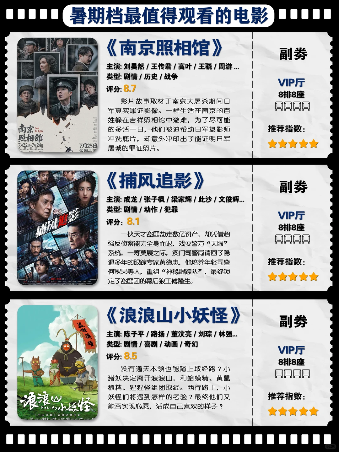 2024暑期档12部高分电影推荐 - ACGFav