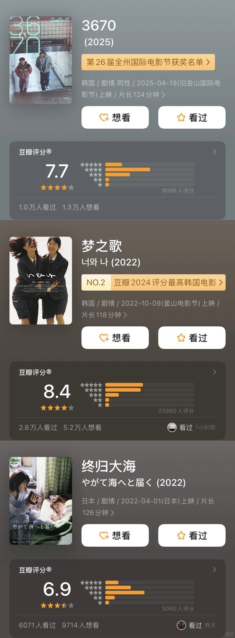 9部「高敏感」青春电影｜藏着成长最隐秘的刺