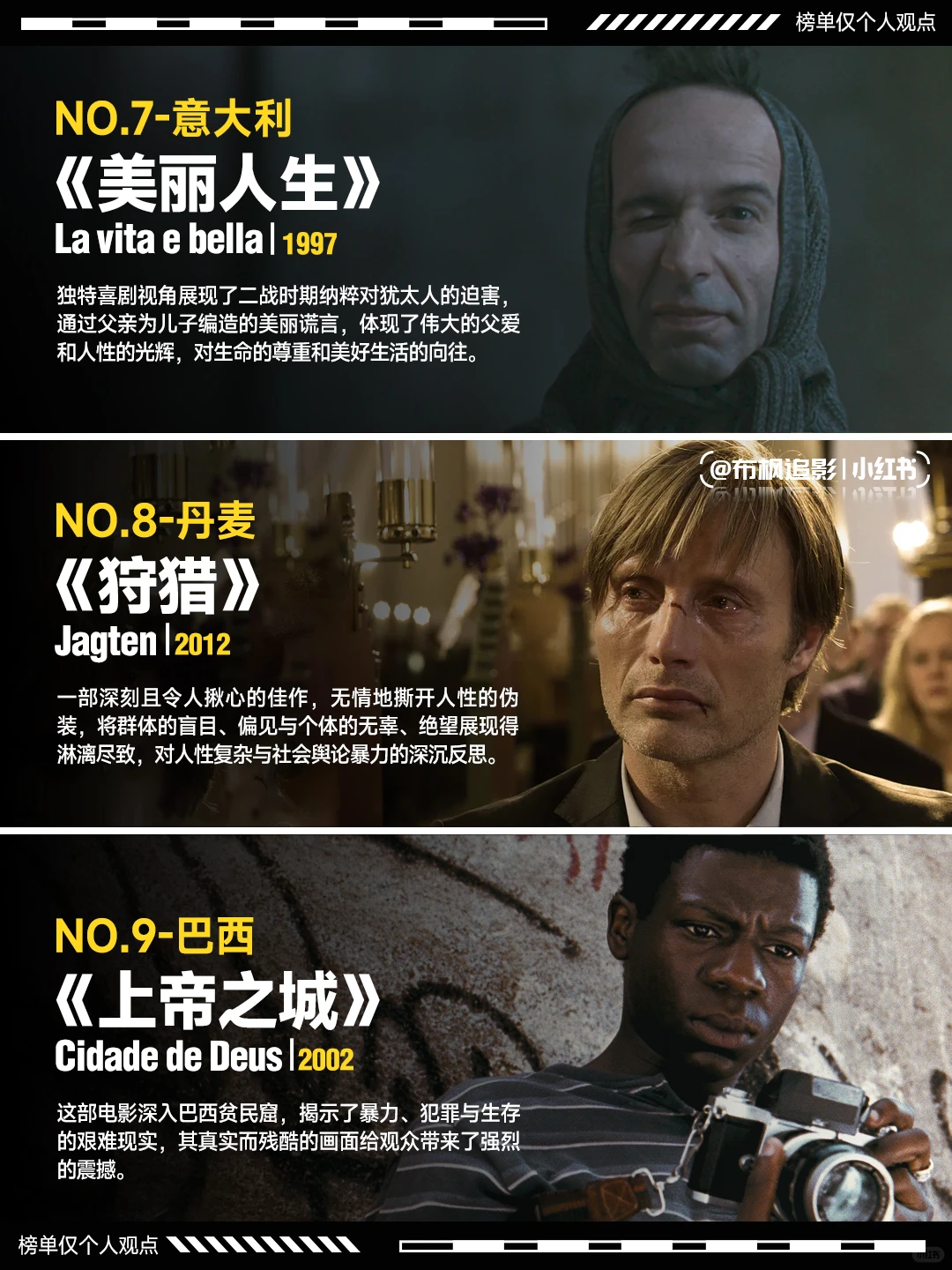 全球12国最具代表性高分电影盘点：霸王别姬至寄生虫深度巡礼 - ACGFav
