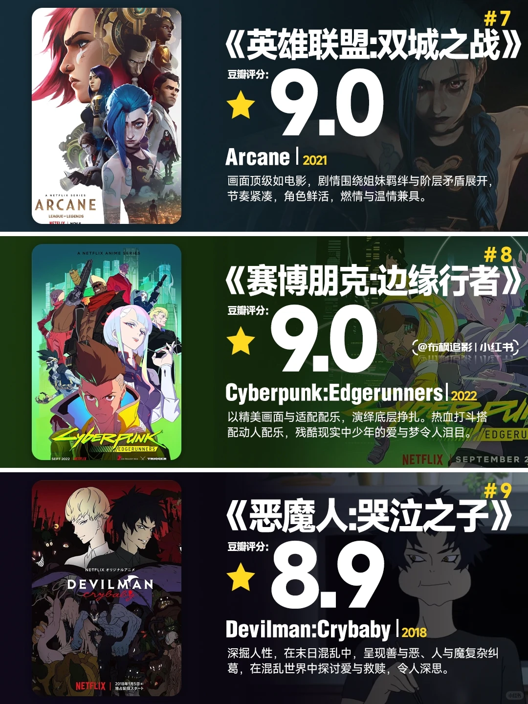 网飞Netflix最佳成人动画推荐：15部高分神作盘点 - ACGFav