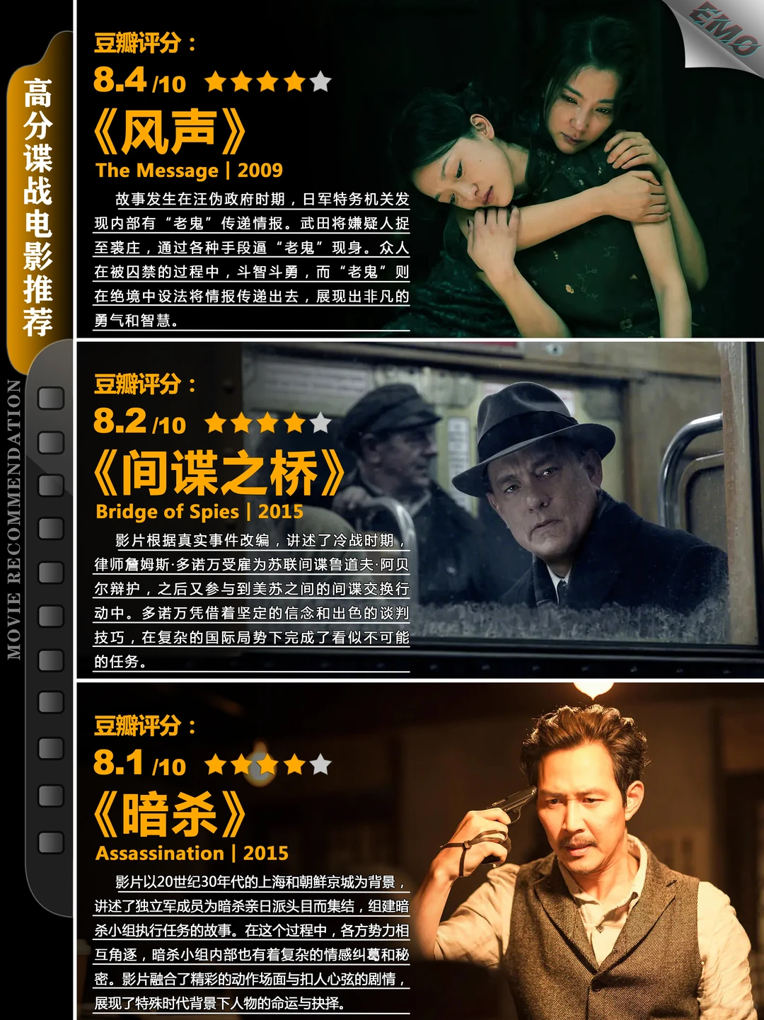 9部豆瓣高分谍战电影推荐，从窃听风暴到悬崖之上 - ACGFav