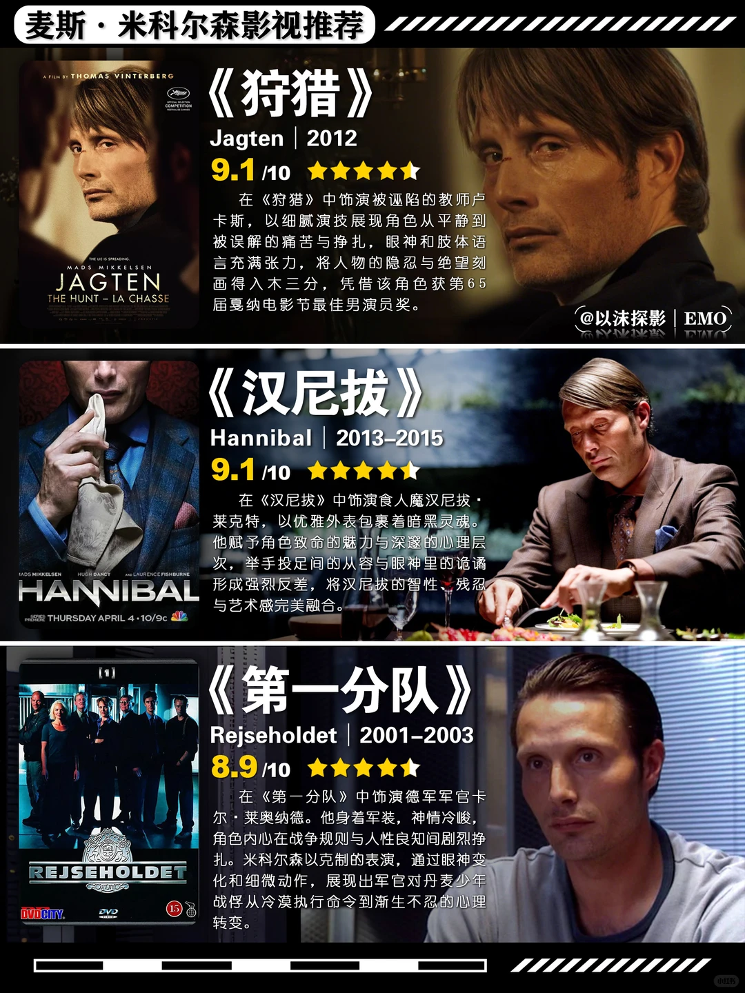 麦斯·米科尔森高分影视推荐：从汉尼拔到酒精计划 - ACGFav