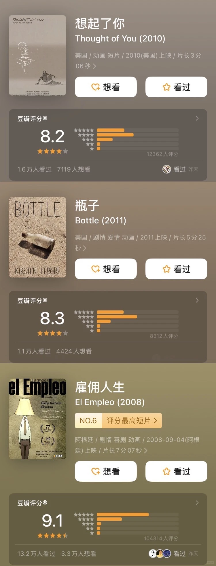 9部高分动画短片，每一部都是神作