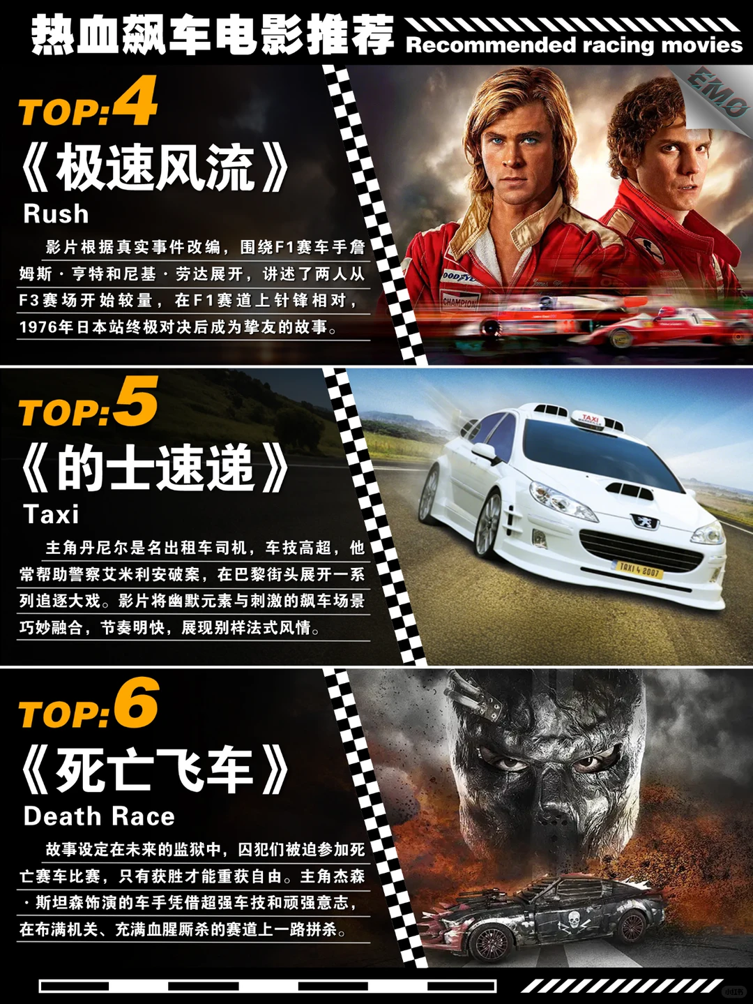 十大必看飙车电影推荐：速度与激情、极速车王等神作盘点 - ACGFav