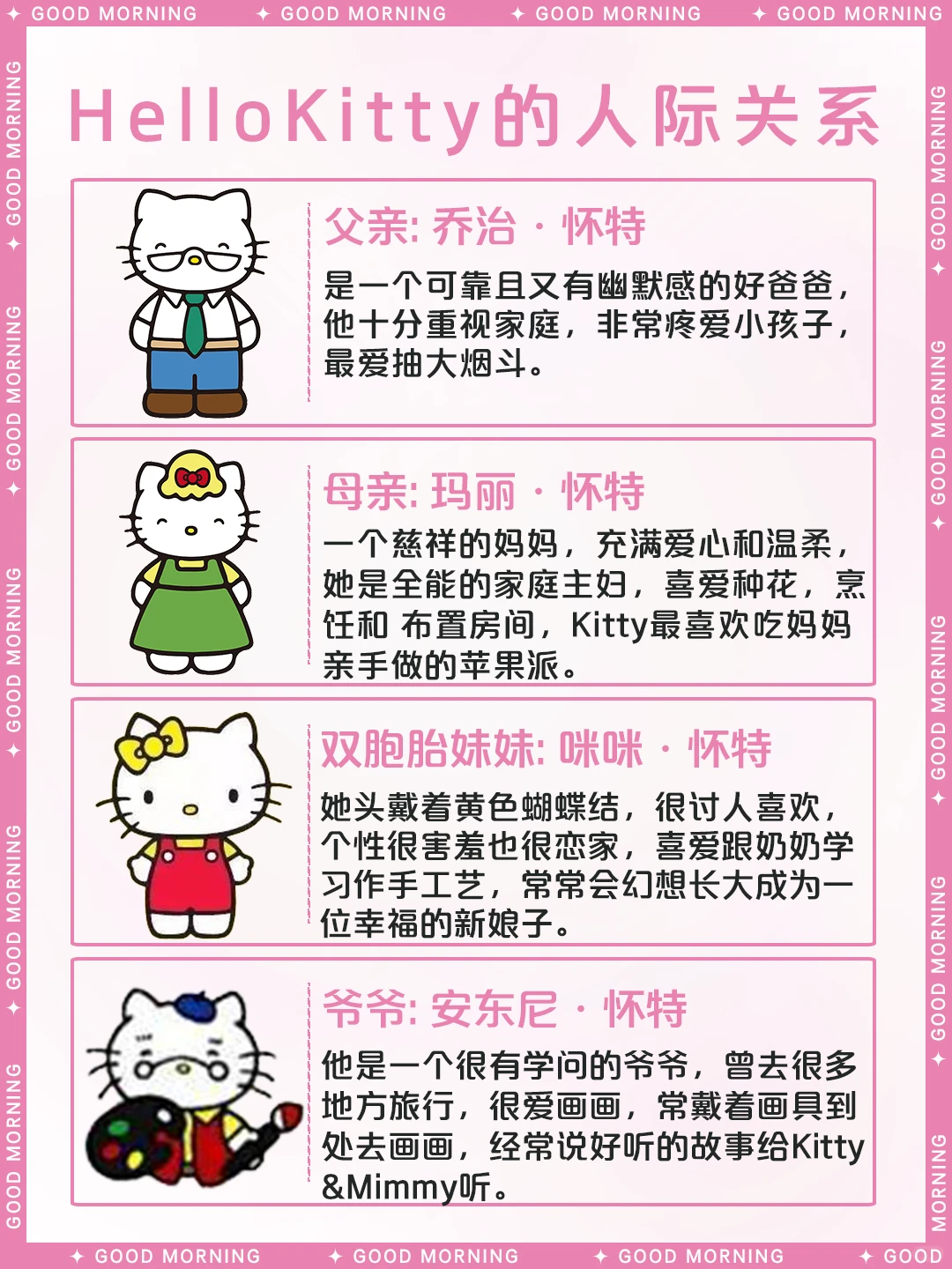 三丽鸥Hello Kitty角色介绍｜凯蒂猫的档案与故事