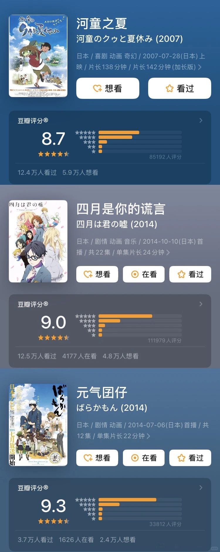 治愈系夏日动画推荐 盘点9部夏日感满满的日漫 - ACGFav