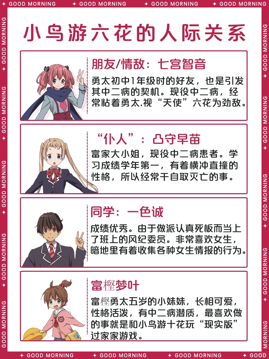 中二病也要谈恋爱：邪王真眼小鸟游六花经典语录与角色资料