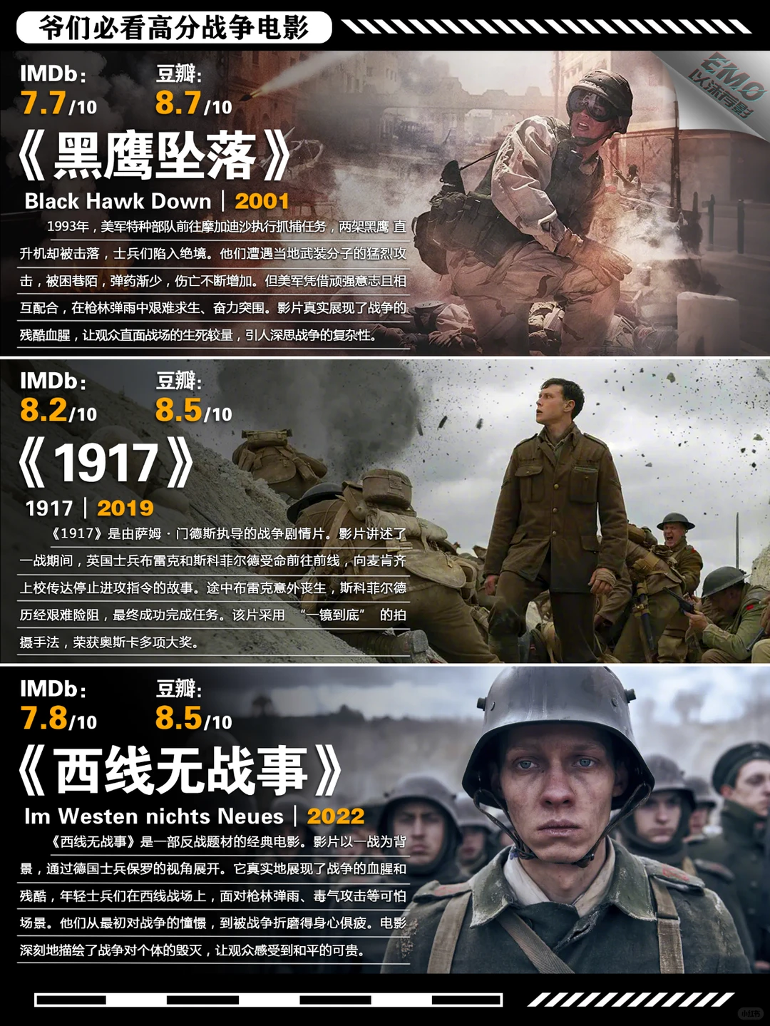 爷们必看高分战争电影深度盘点 - ACGFav