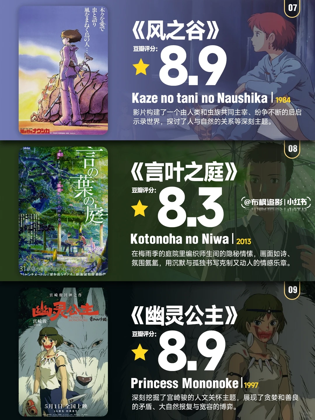 宫崎骏与新海诚：最会造梦的两位动画大师 - ACGFav