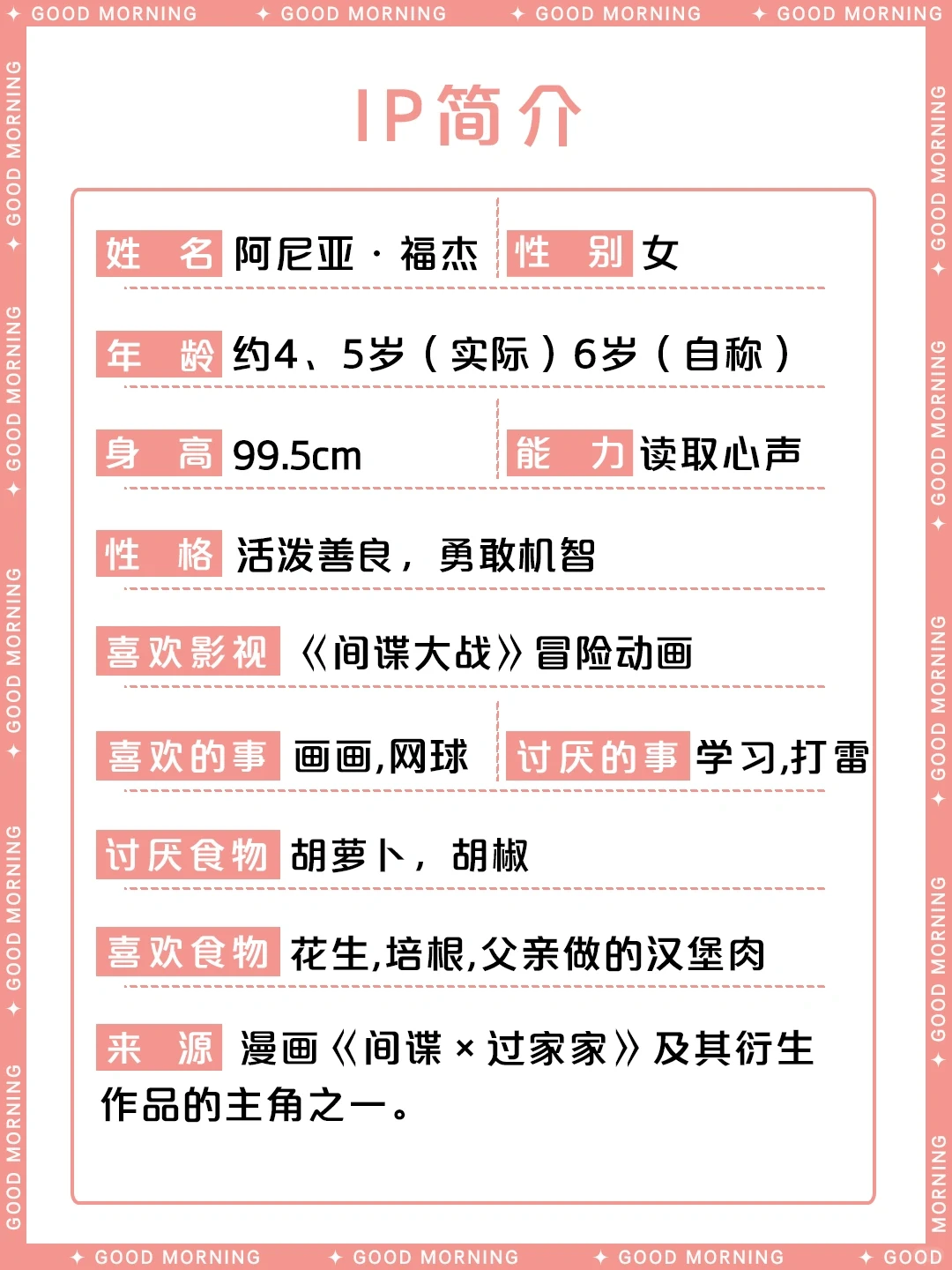 阿尼亚·福杰 - 间谍过家家人气角色介绍