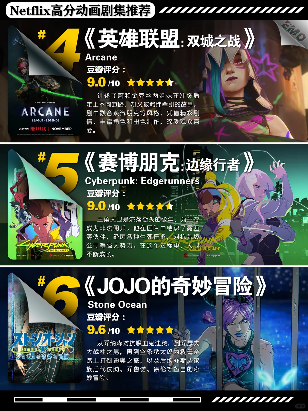Netflix高分动画剧集推荐：二次元爱好者必看清单 - ACGFav